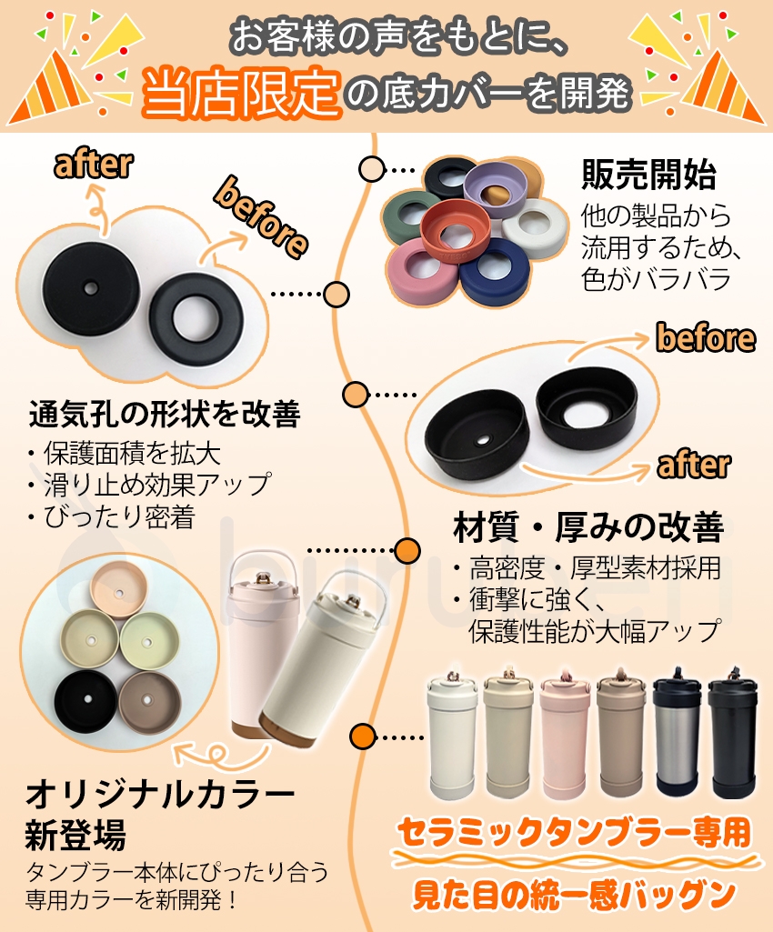 セラミックタンブラー用アクセサリーの商品詳細2-1