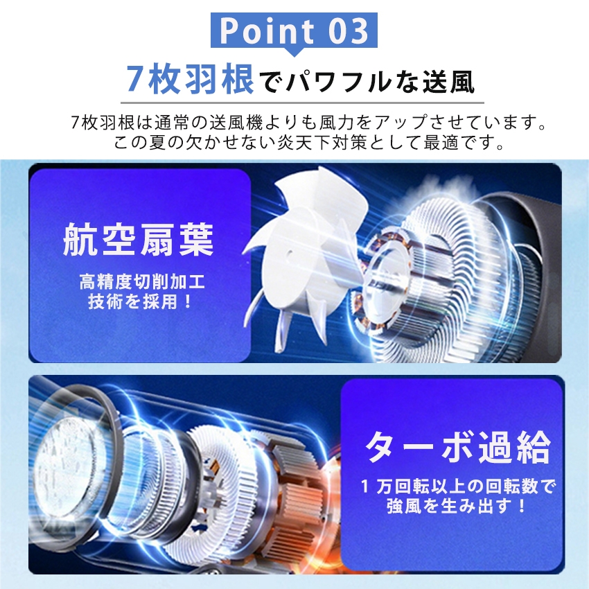 ハンディファンの商品詳細5