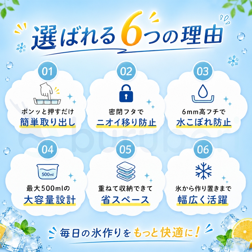 【2個目半額!】 製氷皿 シリコン 製氷皿 ア...の詳細画像3