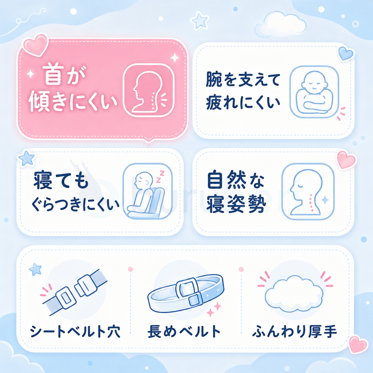 車載抱き枕 キッズ 多機能 子供 車用クッショ...の詳細画像4