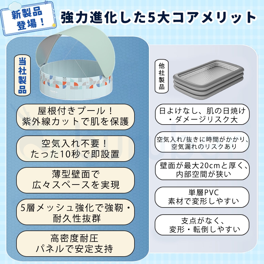 折りたたみ プー空気入れ不要 160cm×45cm ボールプール キッズ 水遊び ビニールプール 折り畳み おしゃれ 子供用プール ベビー 円形の画像