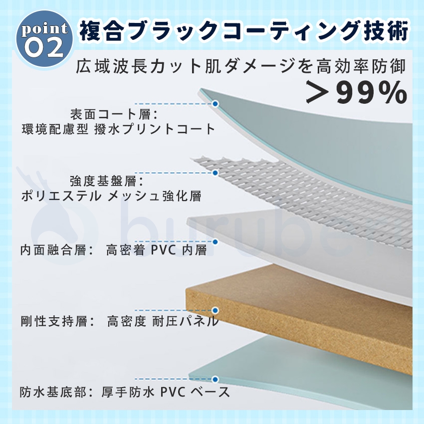 折りたたみ プー空気入れ不要 160cm×45cm ボールプール キッズ 水遊び ビニールプール 折り畳み おしゃれ 子供用プール ベビー 円形の画像