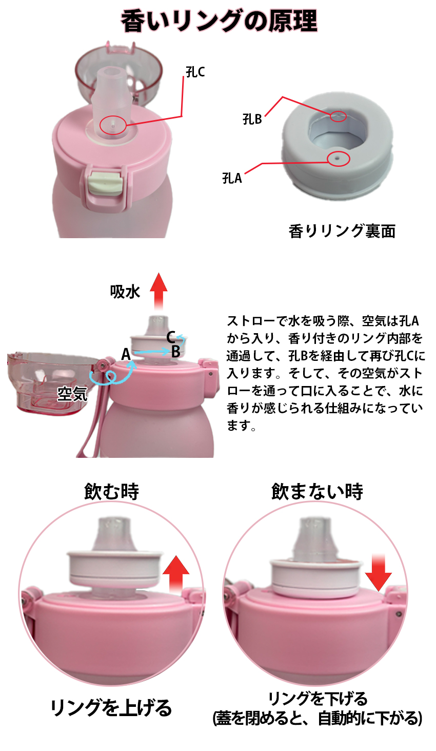  味が変わる 水筒 フレーバーカプセル付き