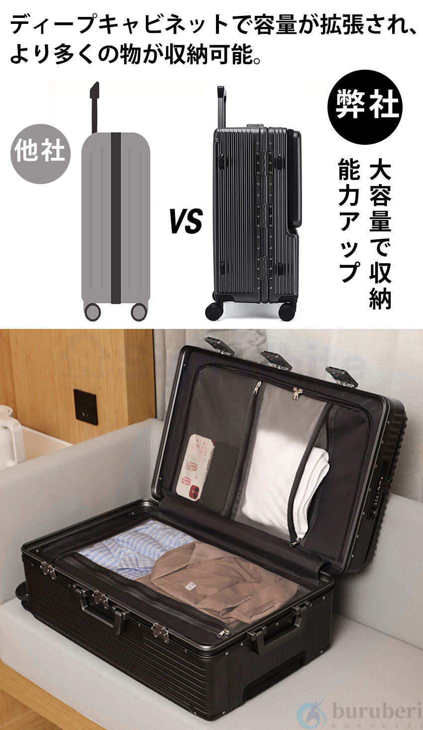 スーツケース フロントオープン 前開き 機内持ち込み キャリーケース