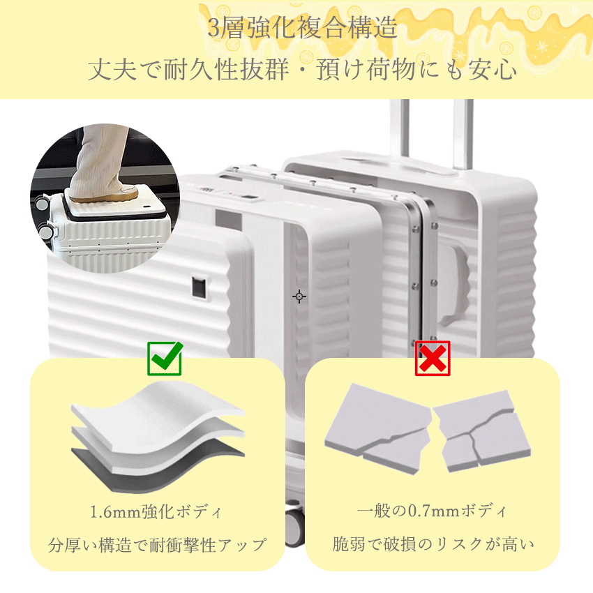 キャリーケースの商品詳細10
