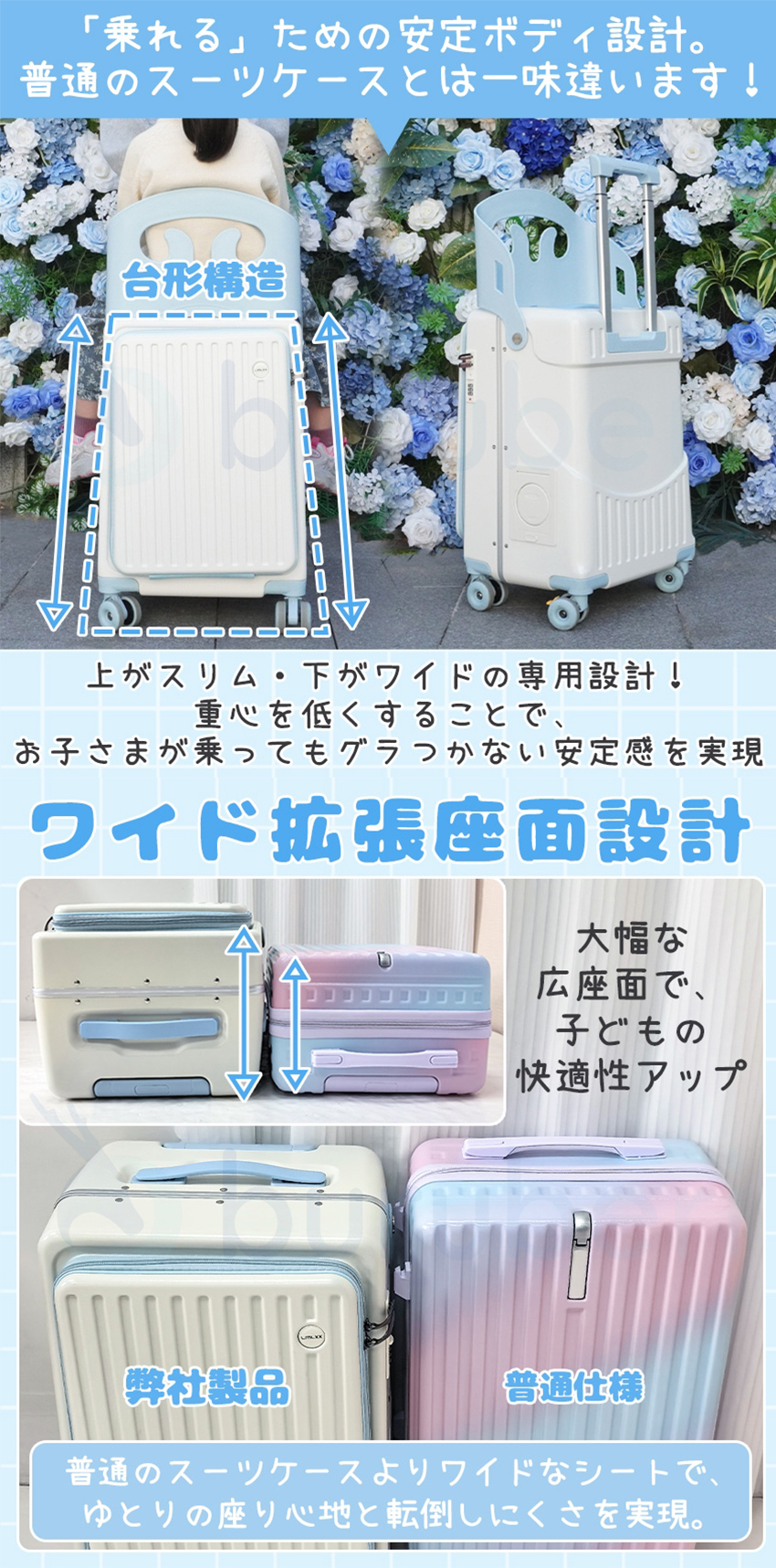 拡張機能付き キャリーケース