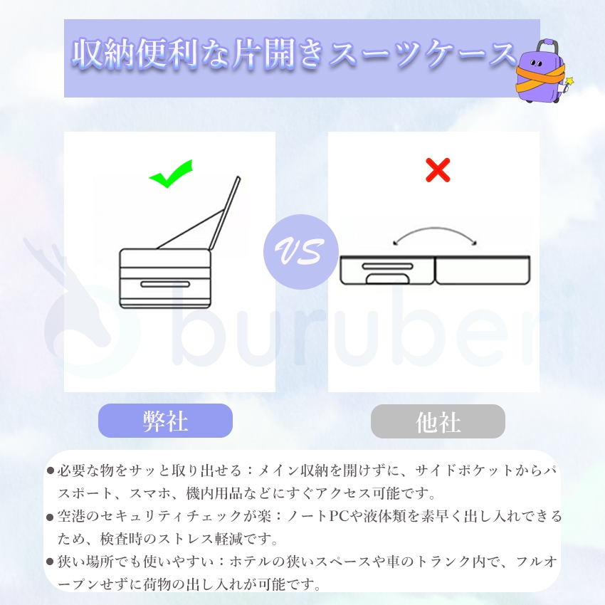 乗れるキャリーケースの商品詳細8