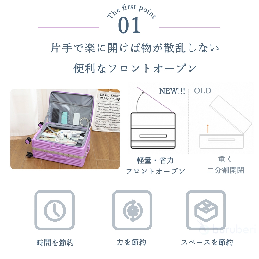 スーツケース フロントオープン 片開き キャリーケース ストッパー USB