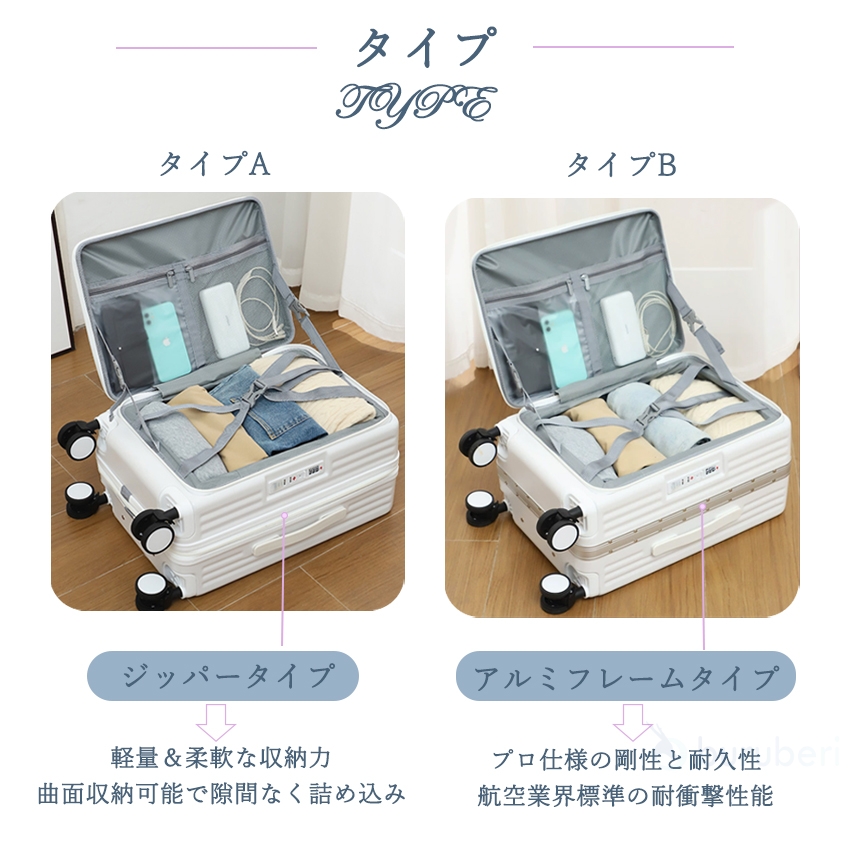 スーツケース フロントオープン 片開き キャリーケース ストッパー USB