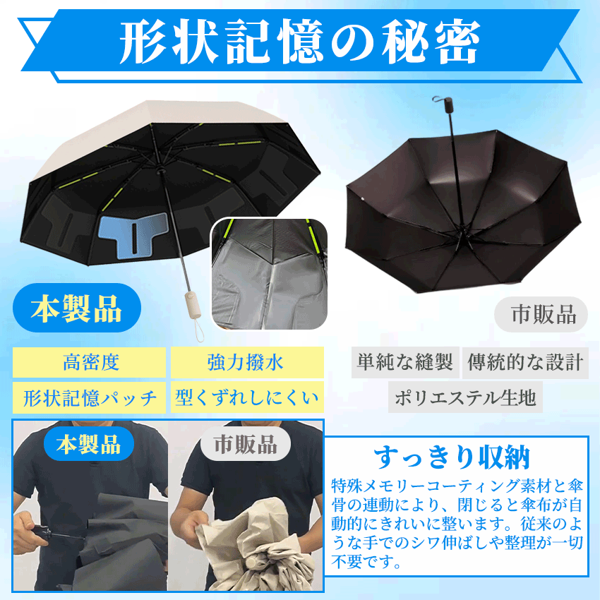 日傘形状記憶の商品詳細5