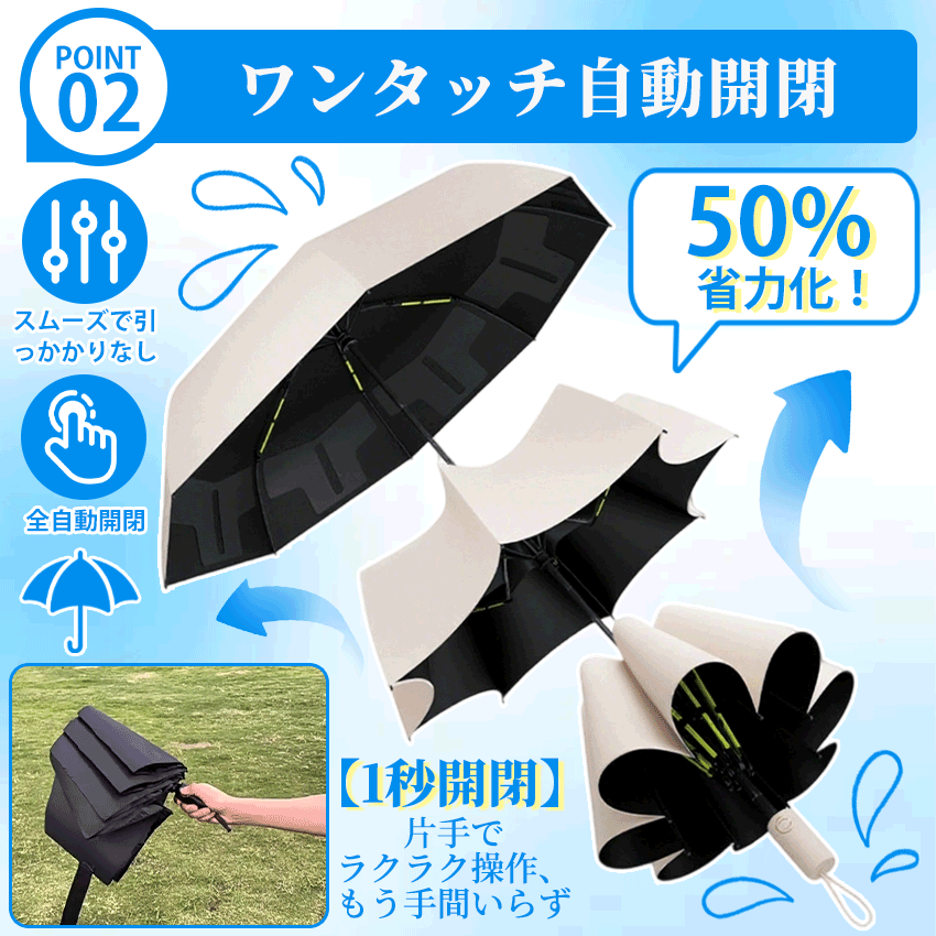 日傘形状記憶の商品詳細6