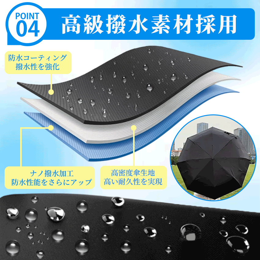 日傘形状記憶の商品詳細8