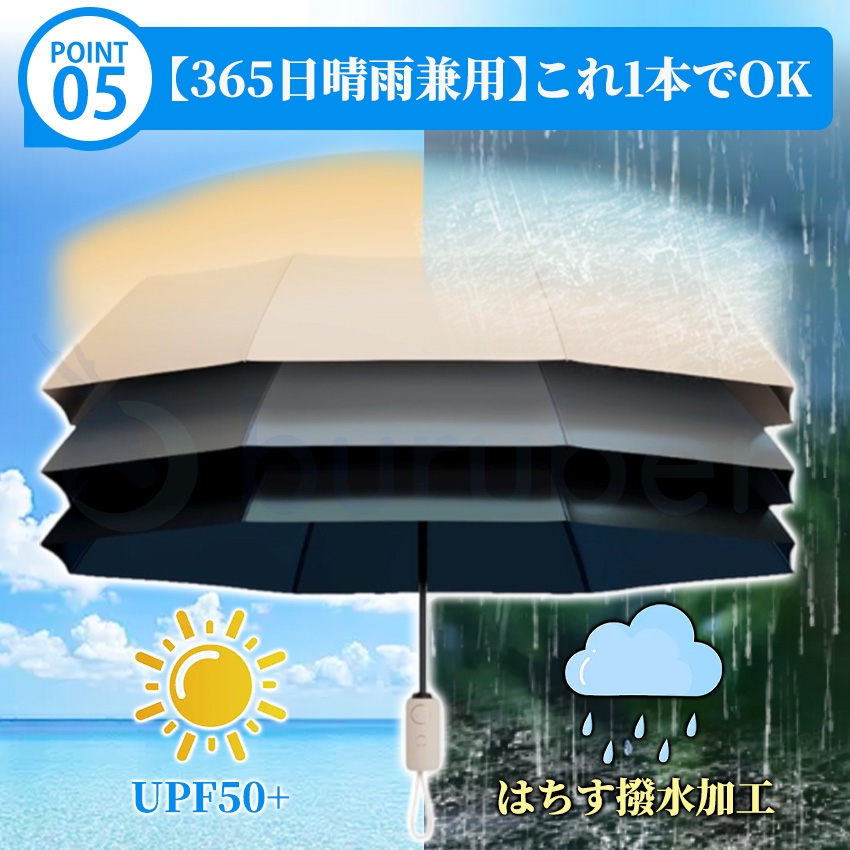 日傘形状記憶の商品詳細9