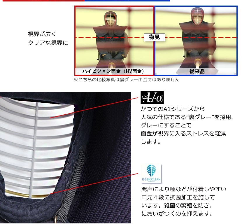 面のサイズガイド