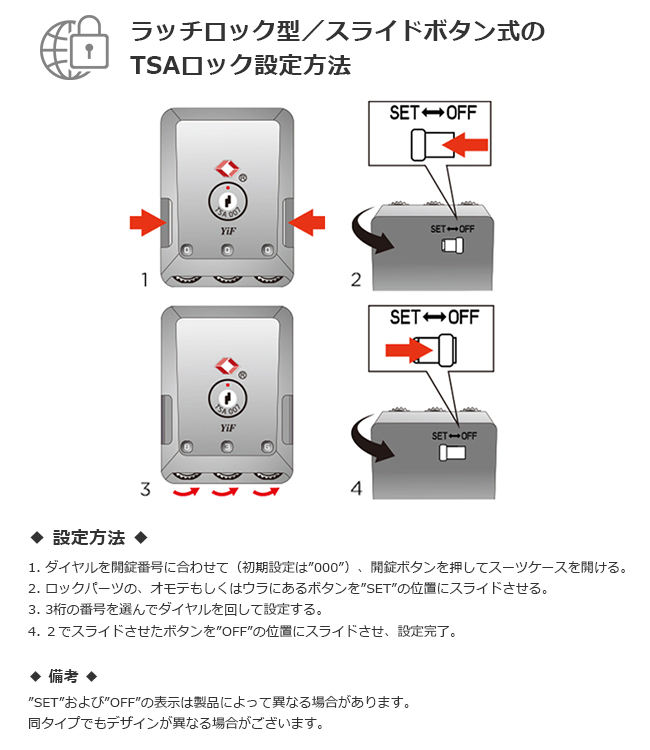 サムソナイト スーツケース Lサイズ 93L 軽量 大型 大容量 無料受託手荷物 フレームタイプ インターセクト スピナー76/28 Samsonite  INTERSECT : gv5-003 : ビジネスバグズ - 通販 - Yahoo!ショッピング