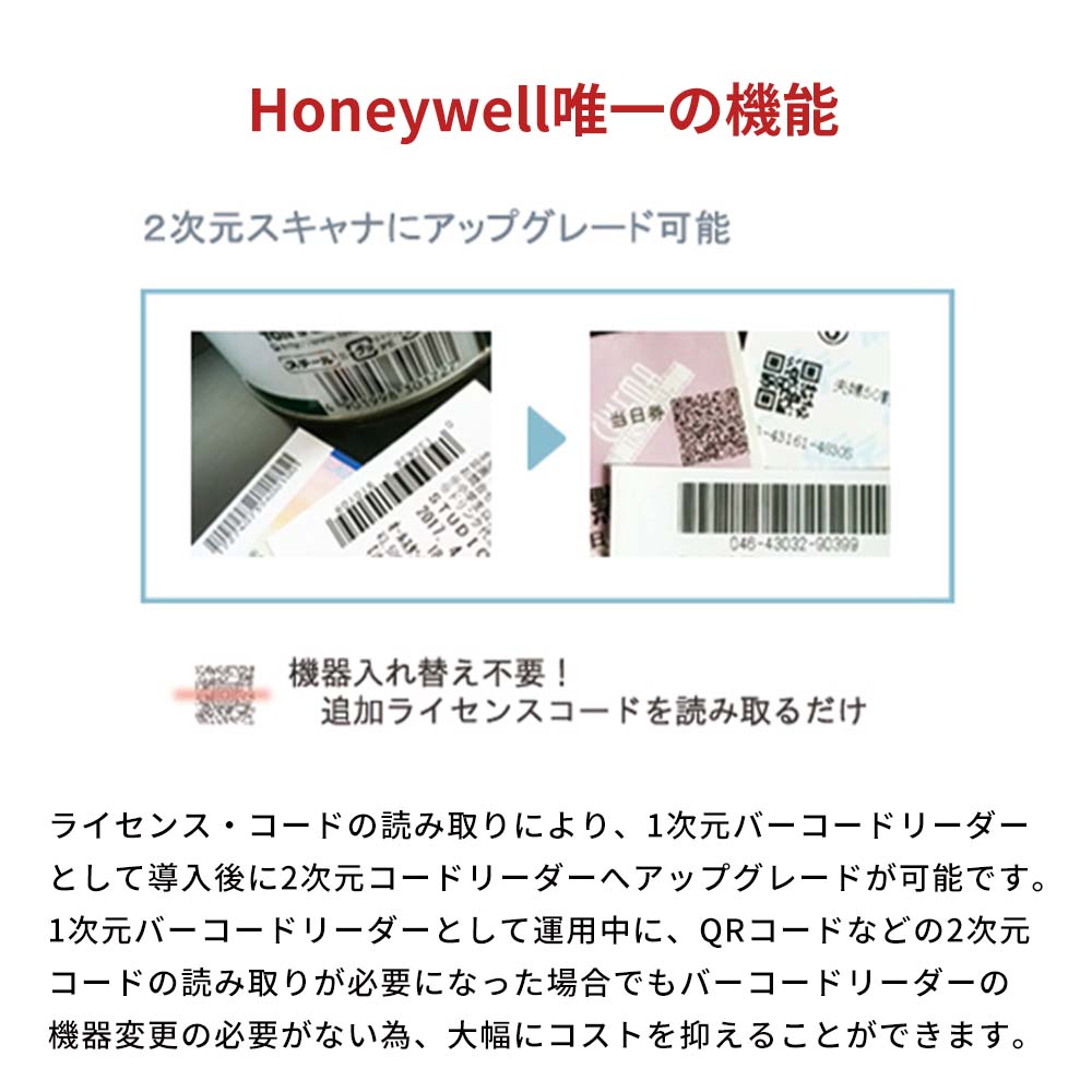 Honeywell（ハネウェル） 【送料無料、AC付】Voyager XP 1472g-2D
