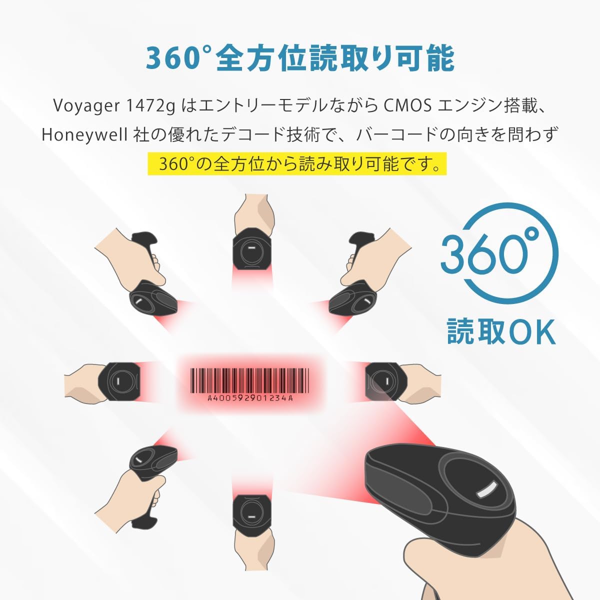 Honeywell（ハネウェル） 【送料無料、AC付】Voyager XP 1472g-2D USB