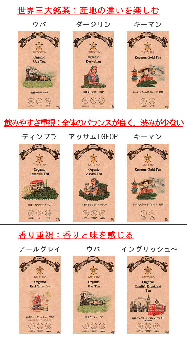 紅茶の選び方