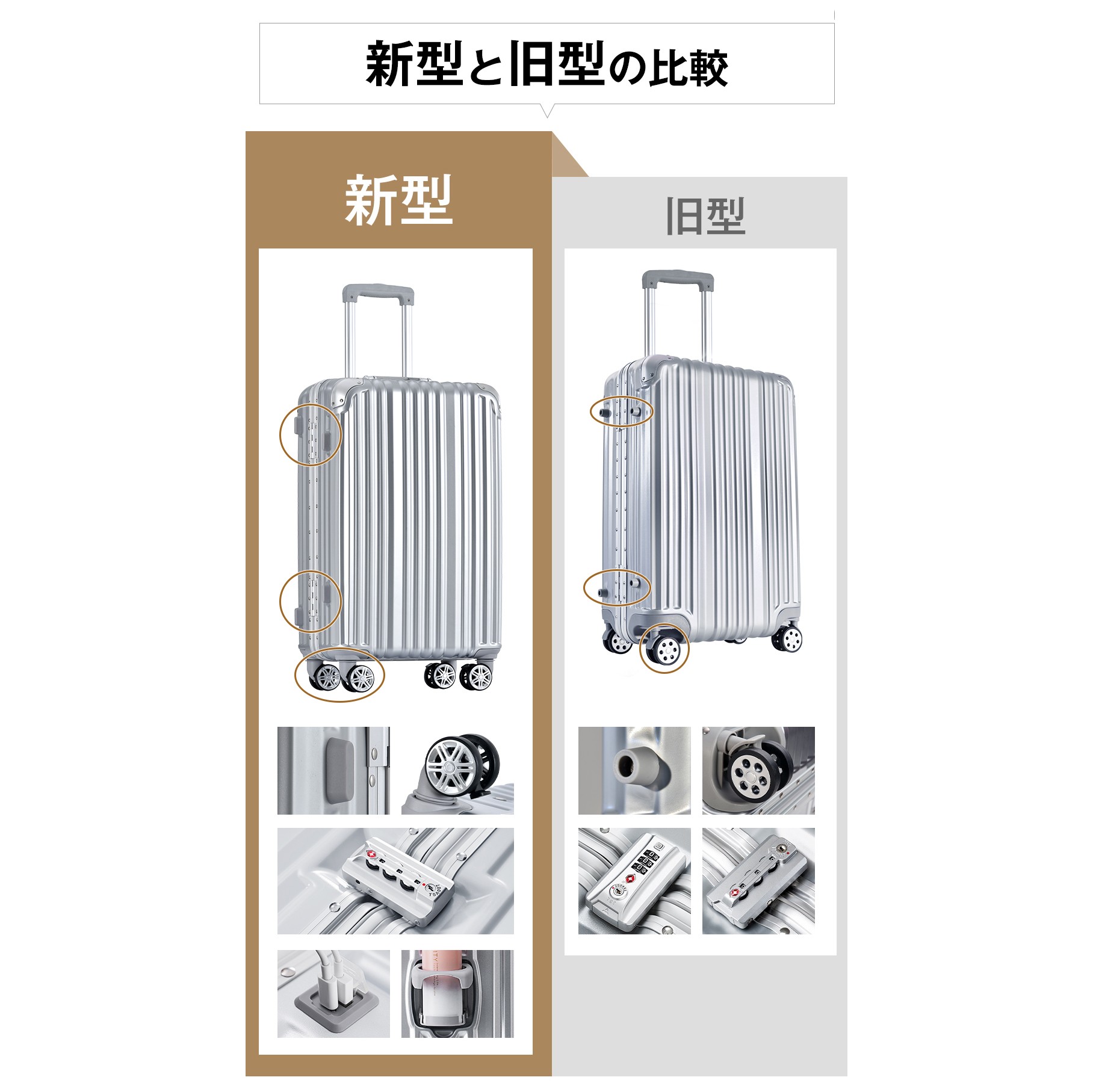 スーツケース 機内持ち込み Sサイズ 軽量 アルミフレーム キャリーケース キャリーバッグ ストッパー付き 小型 USBポート付き 1~3泊用  TSAロック TANOBI T1169