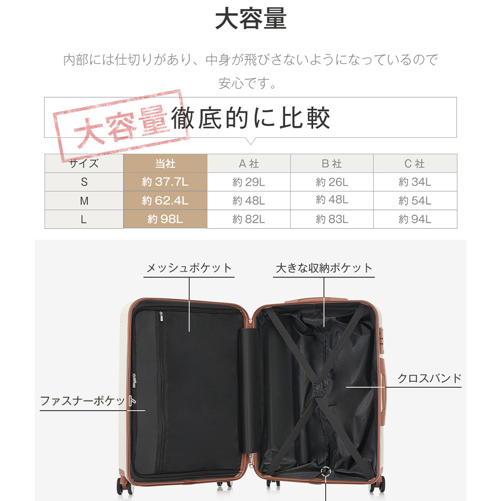在庫一掃！スーツケース  Lサイズ キャリーバッグ  キャリーケース ストッパー付き TSAロック 7-14日  大型 かわいい 超軽量 大容量 おしゃれ suitcase  TANOBI｜busyman-jp｜16