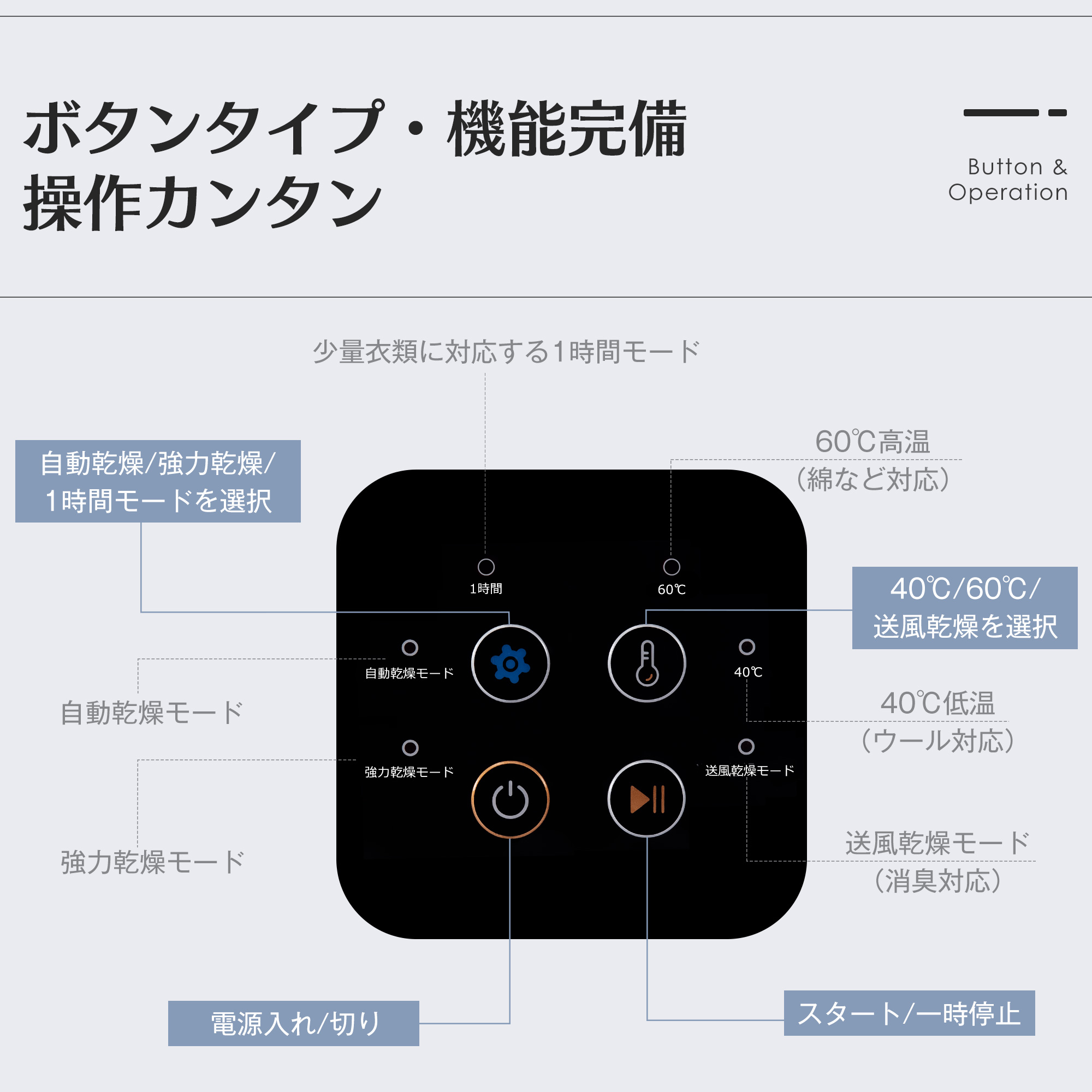 衣類乾燥機 7kg コンパクト 大型 家族 自動モード UV除菌 タイマー