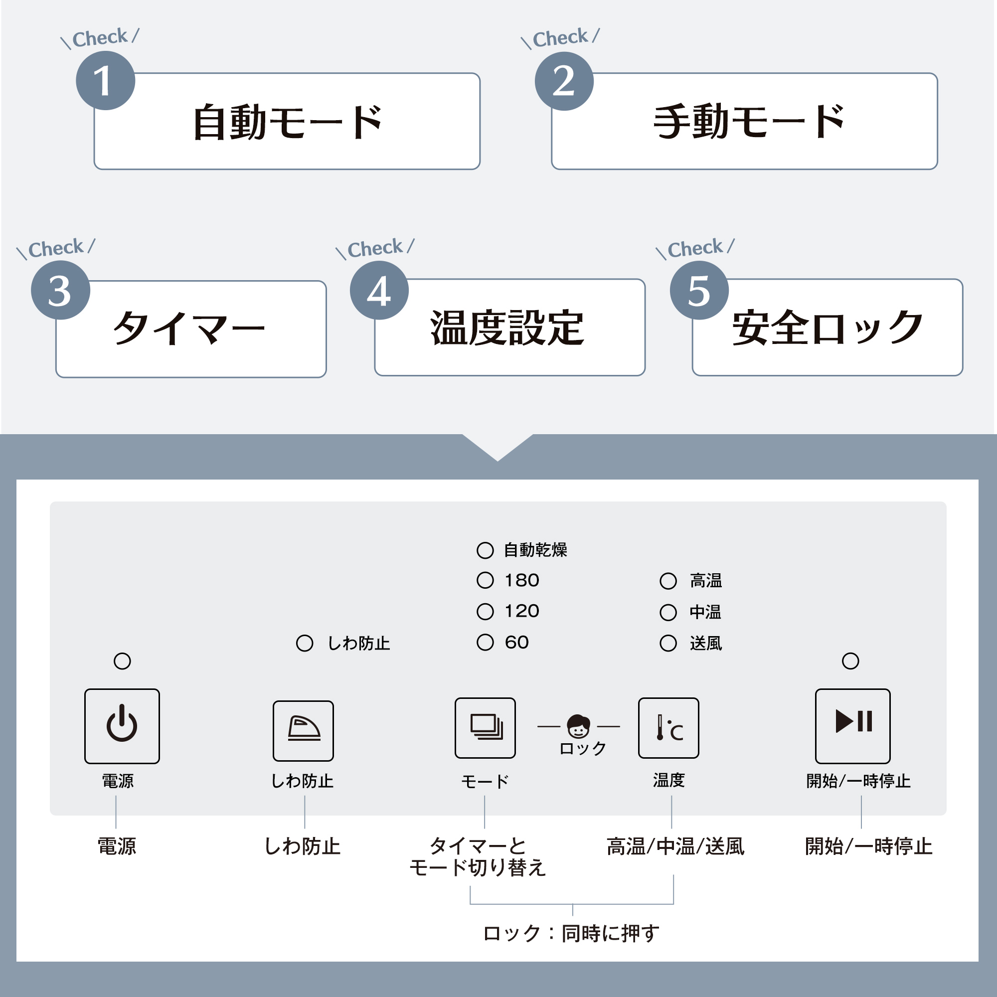 小型乾燥機 ビーティーエム 使用回数2回 小型乾燥機 ビーティーエム 使用回数2回