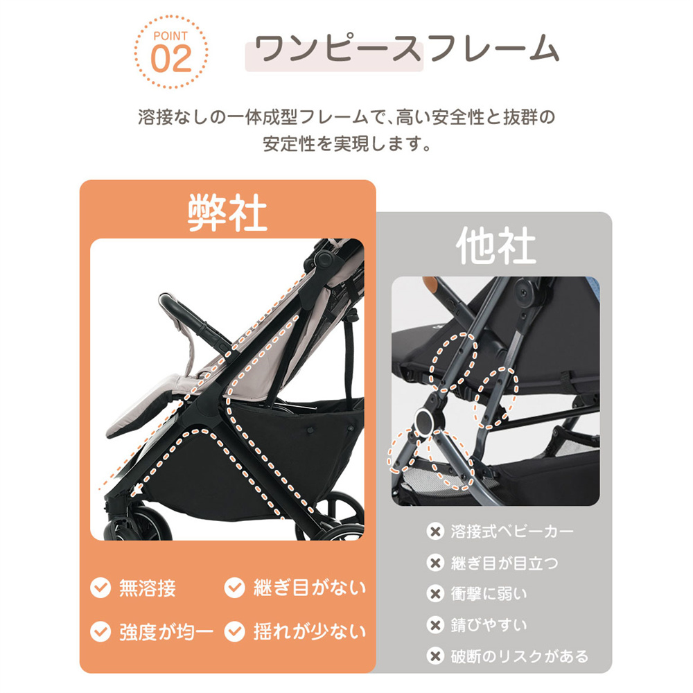 超PayPay祭限定価格！】ベビーカー 折りたたみ AB型 BTM バギー