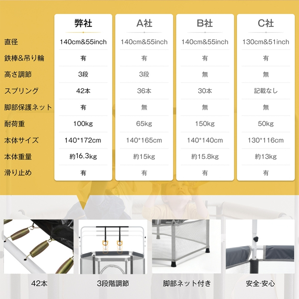 BTM 【5のつく日☆全品5%OFF！】トランポリン 140cm 耐荷重 100kg 鉄棒