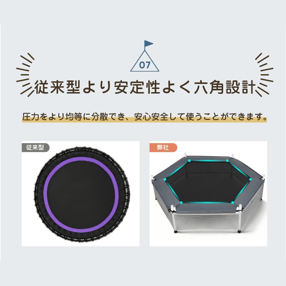 BTM 12,580円から！トランポリン 140cm 鉄棒 吊り輪 3段階高さ調節