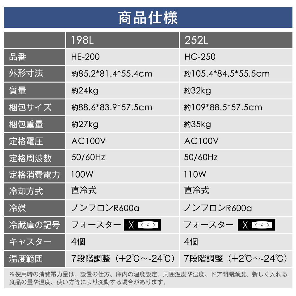 冷凍庫 252L 家庭用 業務用 1年安心保証 省エネ スリム 冷凍冷蔵庫