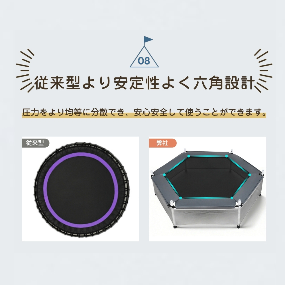 BTM 12,580円から！トランポリン 140cm 鉄棒 吊り輪 3段階高さ調節
