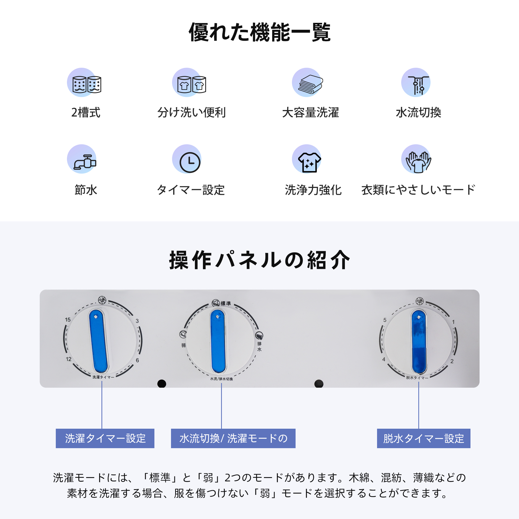 全品P5倍☆今夜20時〜4H限定!】洗濯機 7kg 二槽式 縦型 7キロ 全品P5倍☆今夜20時〜4H限定!】洗濯機 7kg 二槽式 縦型 7キロ