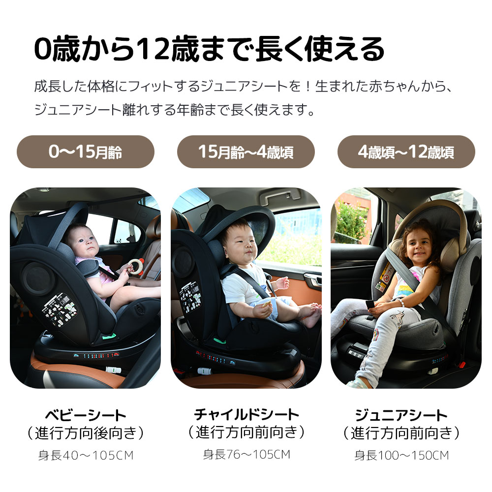 新安全基準R129適合 チャイルドシート 新生児 ISOFIX 0歳〜12歳頃 360度回転式 40〜150cm ジュニアシート キャノピー 洗える  ベビーシート 出産祝い 赤ちゃん : pp311761 : スーツケースの専門店busyman - 通販 - Yahoo!ショッピング