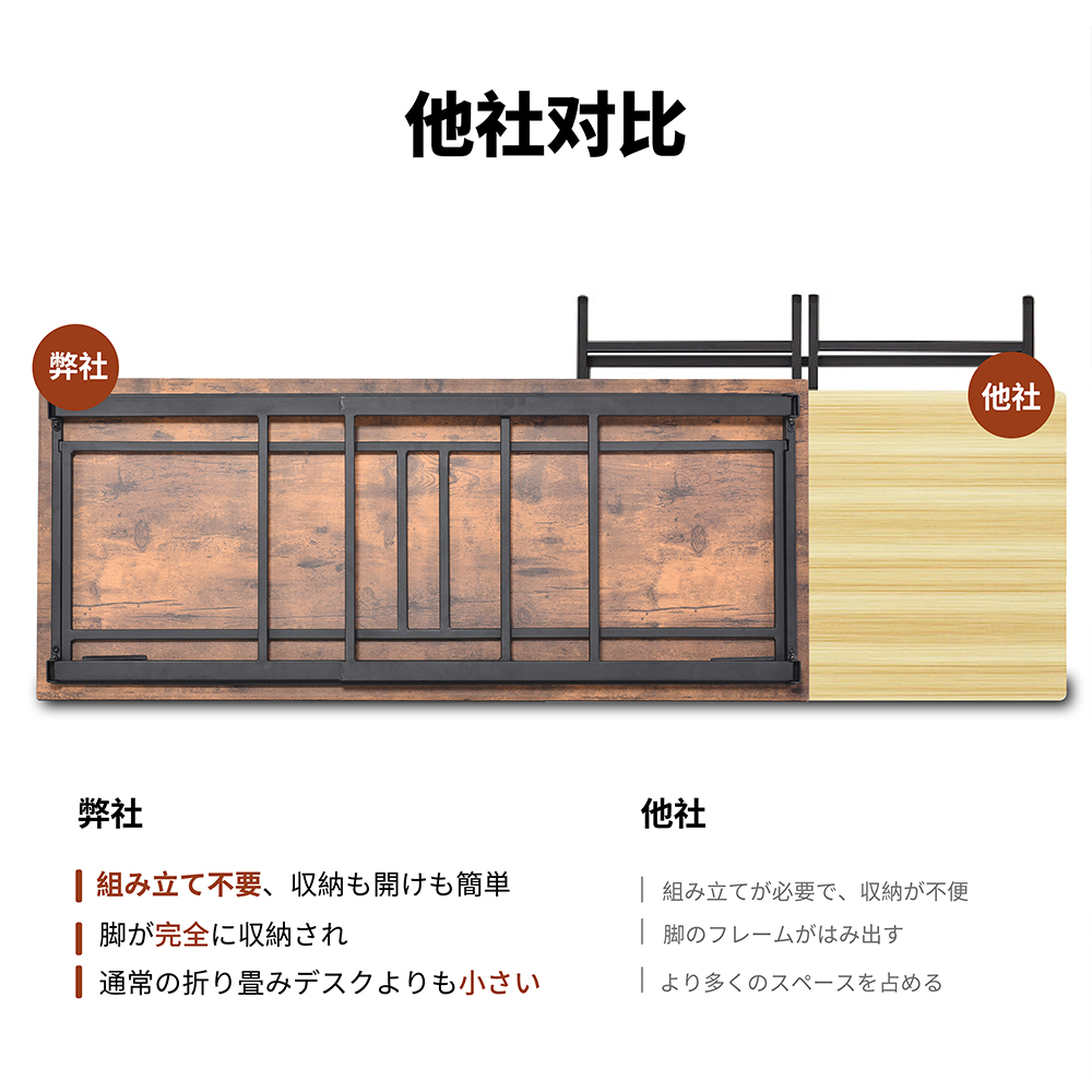 BTM 【感謝デー☆全品最大500円OFF配布】パソコンデスク シンプル