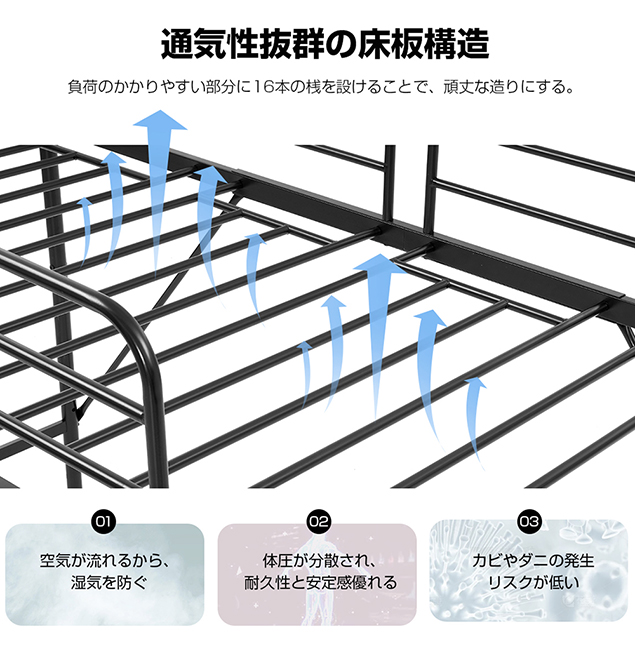 BTM 三段ベッド 子供 パイプ 三段ベッド 大人用 ベッド パイプベッド 3