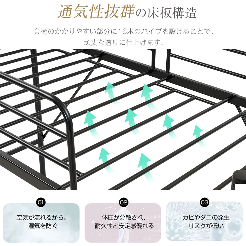 BTM 【全品P5倍☆今夜20時〜4H限定！】ロフトベッド パイプベッド