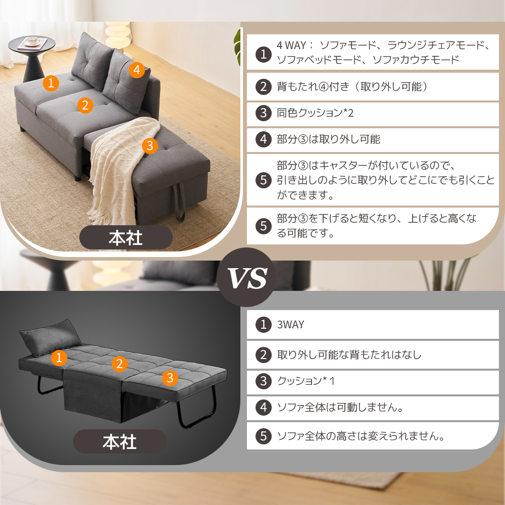 ソファーベッド 1.5人掛け 4WAY カウチ リクライニング 肘付き コンパクト 一人暮らし ソファ ソファー 北欧 1Pソファ :  wf324438 : スーツケースの専門店busyman - 通販 - Yahoo!ショッピング