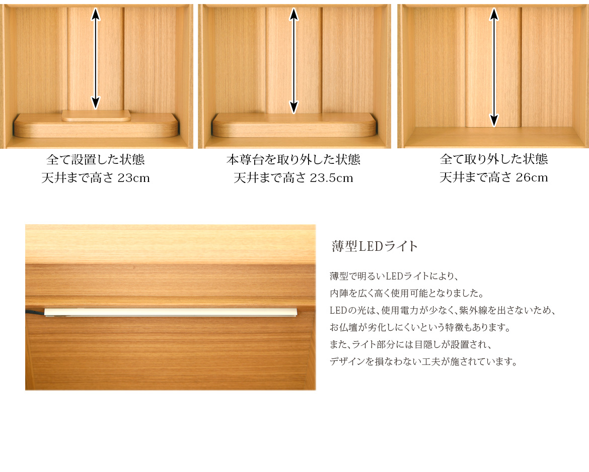 薄型LEDライト