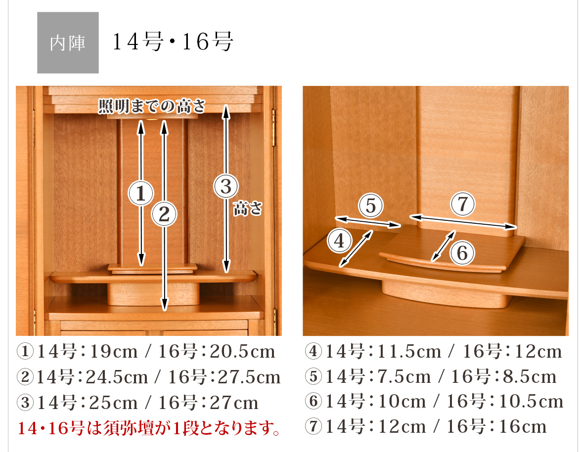 お仏壇のサイズ 内陣14・16号