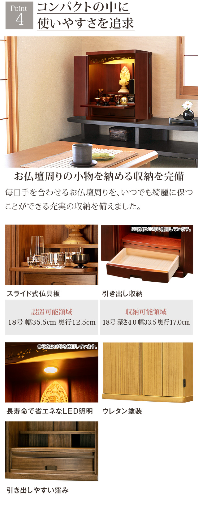 Point4 コンパクトの中に使いやすさを追求