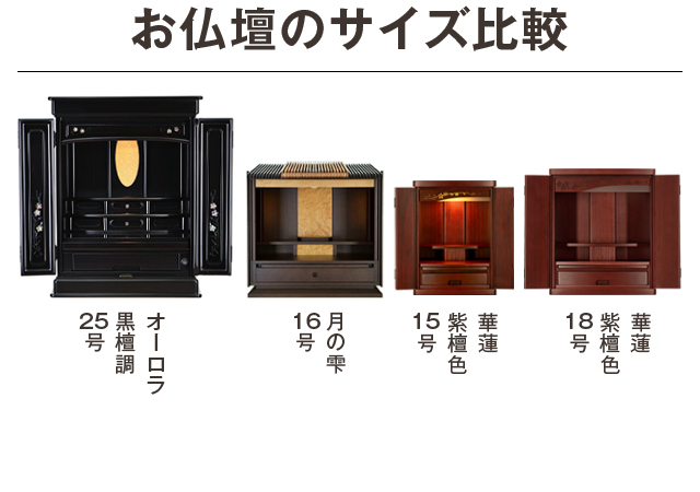 お仏壇の比較