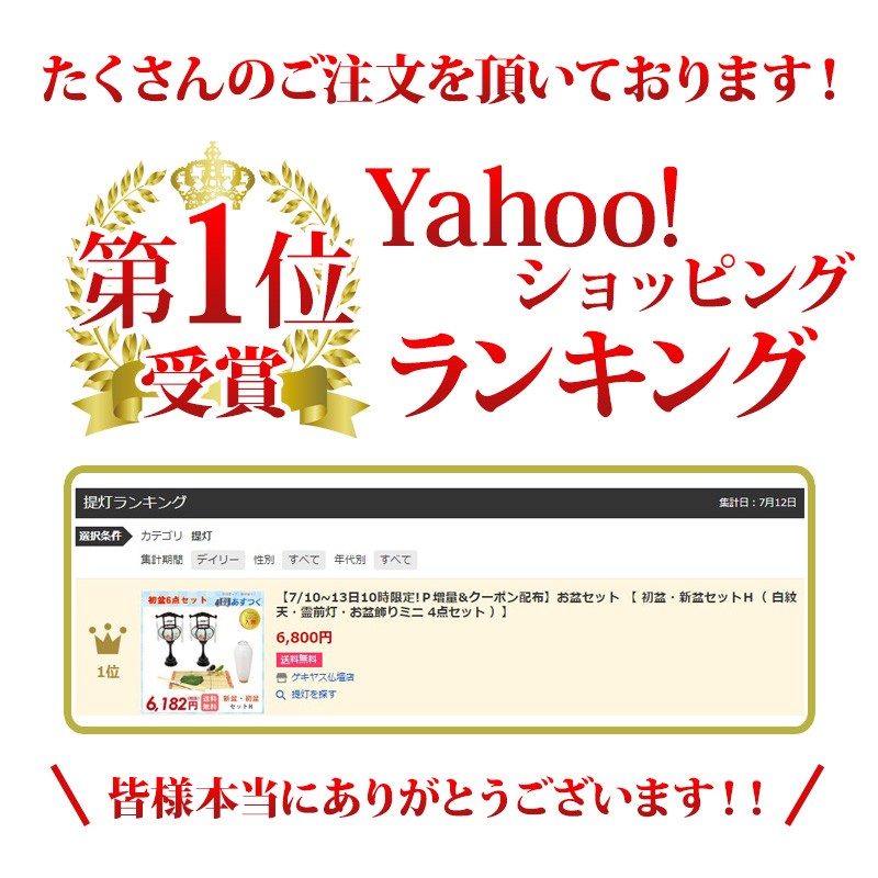 Yahoo!ランキング入賞