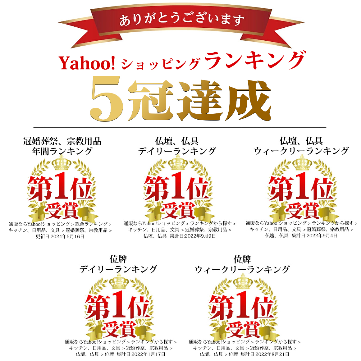 Yahooショッピングランキング1位!5冠達成!