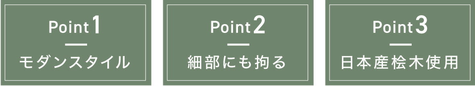 ポイント1 ポイント2 ポイント3