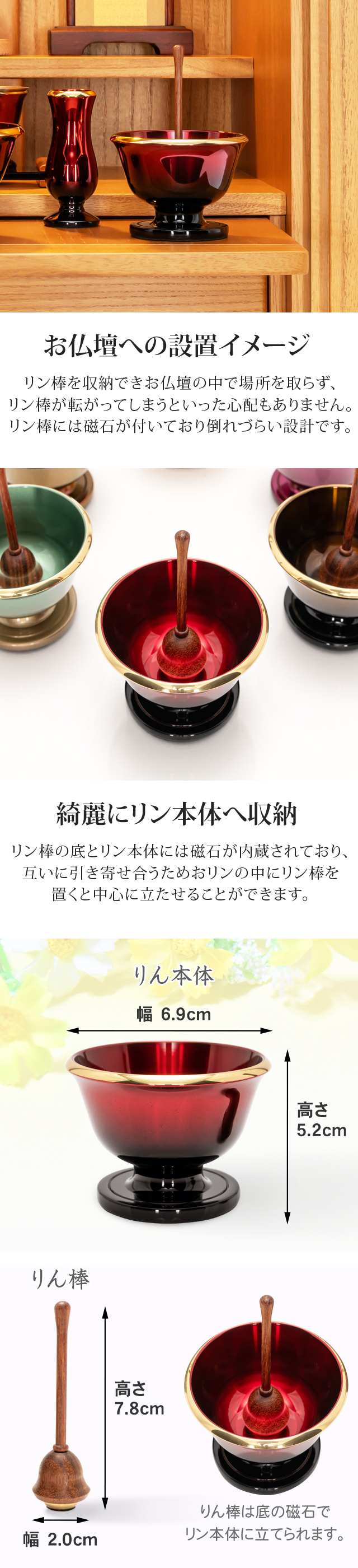 リンのサイズ
