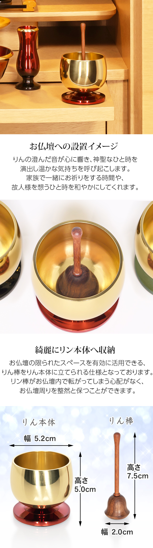 リンのサイズ