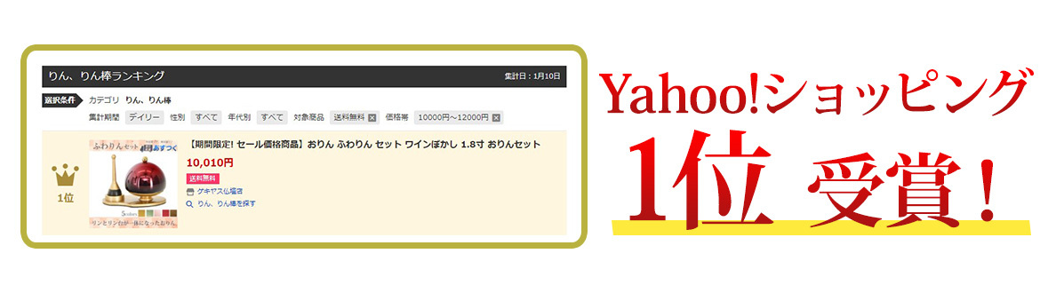 Yahoo!ランキング入賞