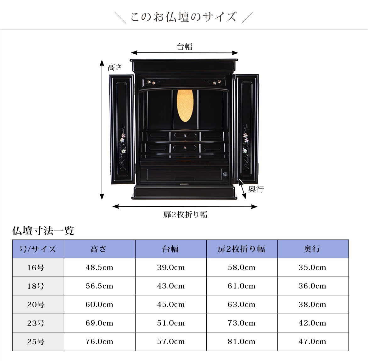 このお仏壇のサイズ