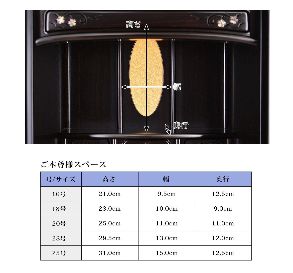 このお仏壇のサイズ2