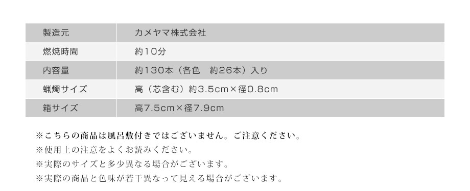 ローソク 亀山五色蝋燭 商品説明4